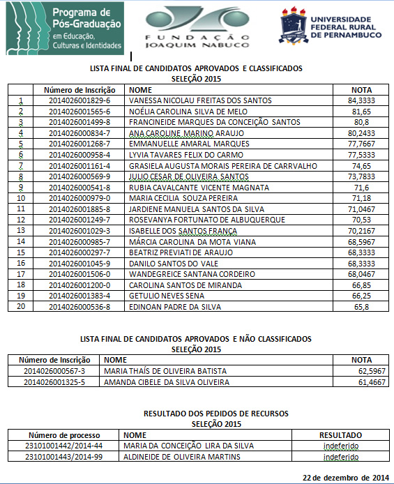 lista_final_mestrado